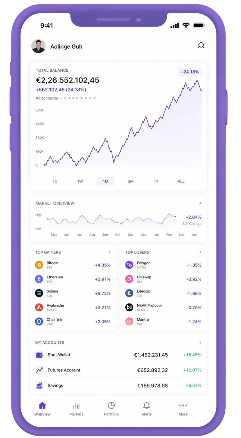 Bjørk Avkastel trading app